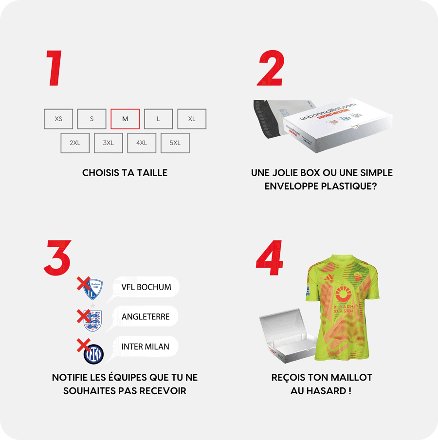 A caixa mistério de camisola de guarda-redes para criança 🧤