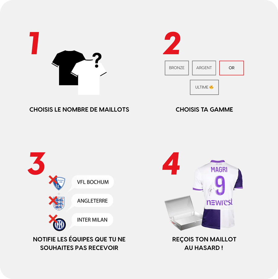 A box de camisola mistério usada 🔥